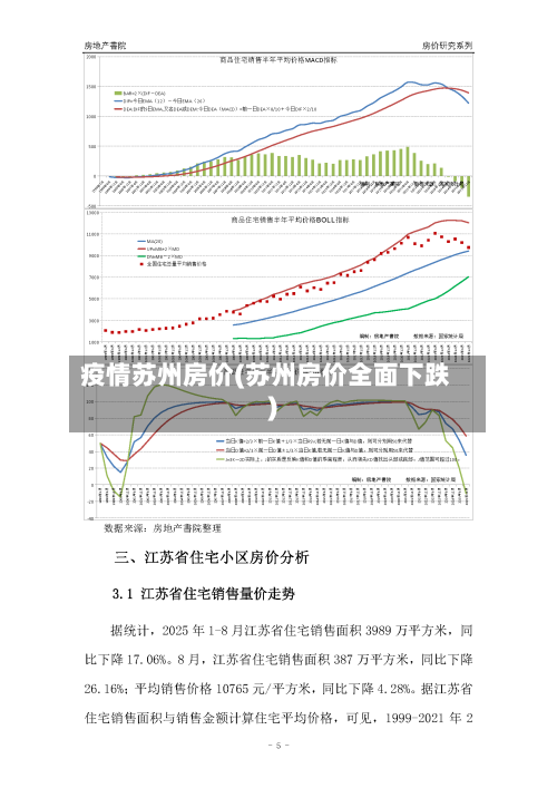 疫情苏州房价(苏州房价全面下跌)-第3张图片
