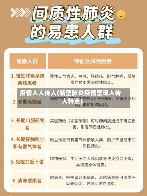 疫情人人传人(新型肺炎疫情呈现人传人特点)-第2张图片