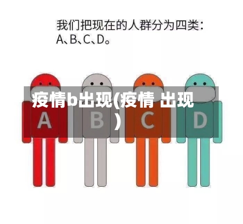疫情b出现(疫情 出现)-第2张图片