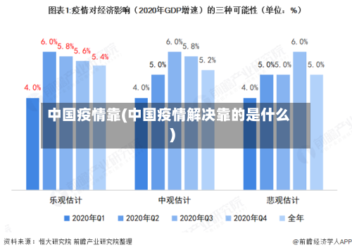 中国疫情靠(中国疫情解决靠的是什么)-第1张图片