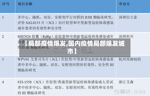 【局部疫情爆发,国内疫情局部爆发城市】-第2张图片