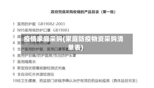 疫情家庭采购(家庭防疫物资采购清单表)-第1张图片