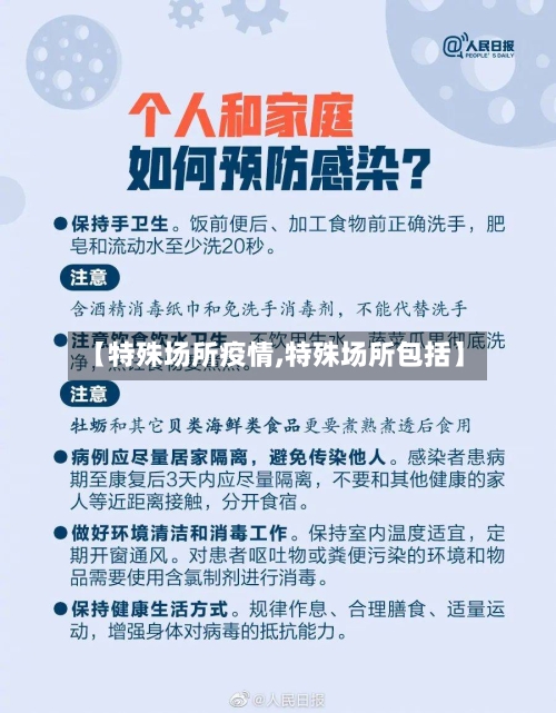 【特殊场所疫情,特殊场所包括】-第2张图片