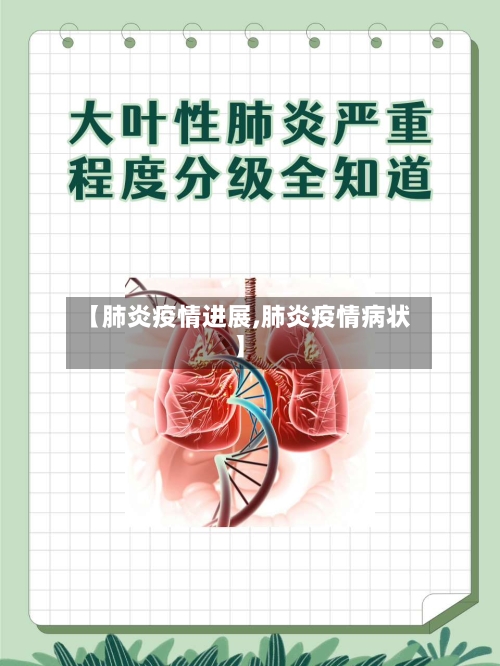【肺炎疫情进展,肺炎疫情病状】-第1张图片