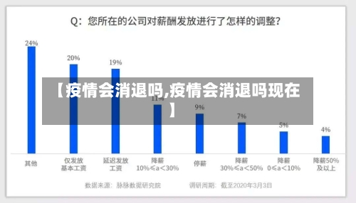 【疫情会消退吗,疫情会消退吗现在】-第1张图片