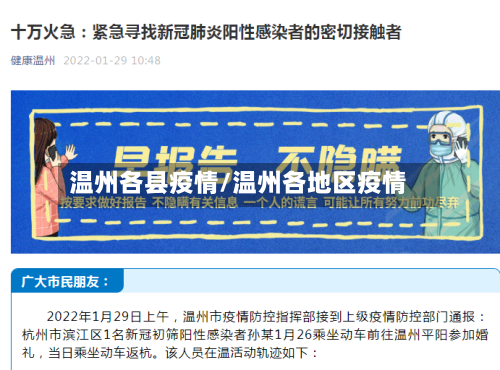 温州各县疫情/温州各地区疫情-第1张图片