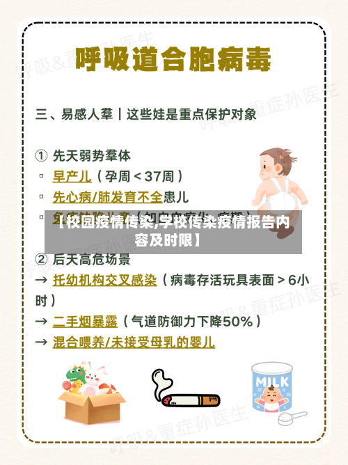 【校园疫情传染,学校传染疫情报告内容及时限】-第2张图片