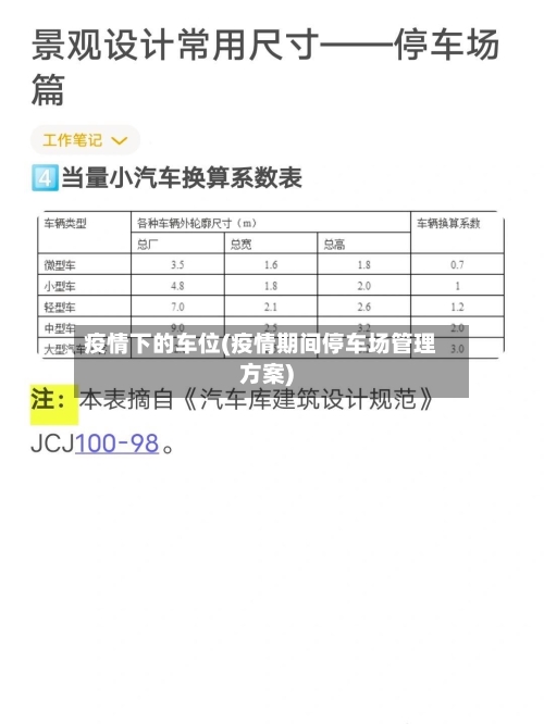 疫情下的车位(疫情期间停车场管理方案)-第1张图片