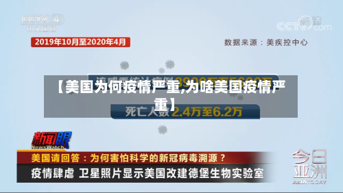 【美国为何疫情严重,为啥美国疫情严重】-第1张图片