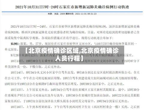 【北京疫情确诊区域,北京疫情确诊人员行程】-第2张图片