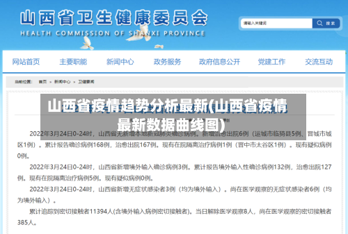 山西省疫情趋势分析最新(山西省疫情最新数据曲线图)-第2张图片