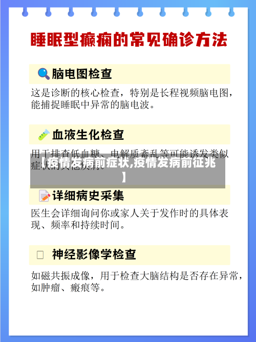 【疫情发病前症状,疫情发病前征兆】-第1张图片