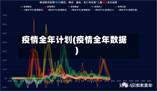 疫情全年计划(疫情全年数据)-第1张图片
