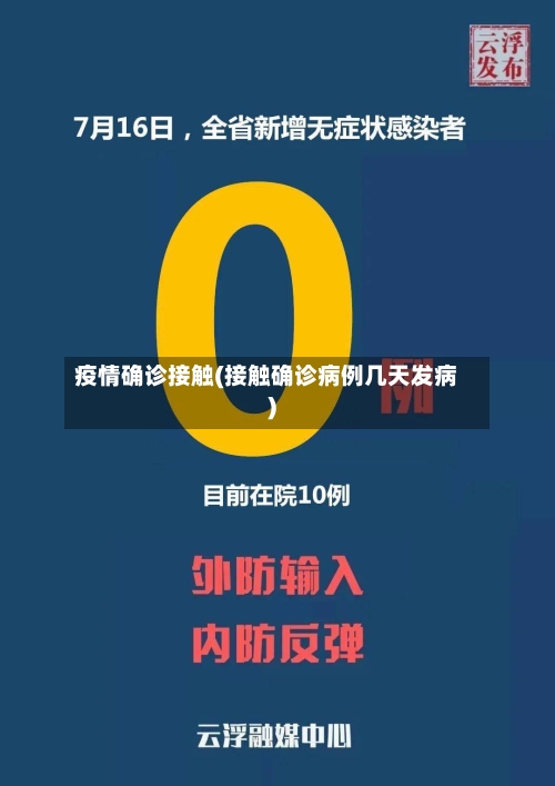 疫情确诊接触(接触确诊病例几天发病)-第2张图片