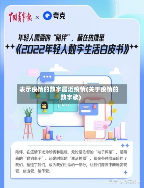 表示疫情的数字最近疫情(关于疫情的数字歌)-第1张图片
