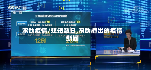 滚动疫情/短短数日,滚动播出的疫情新闻-第2张图片