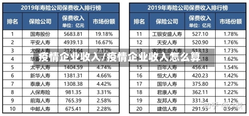 疫情企业收入/疫情企业收入怎么算-第1张图片