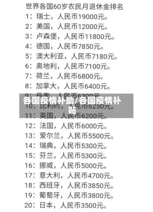各国疫情补助/各国疫情补贴-第2张图片