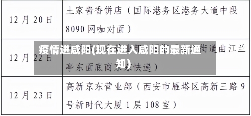 疫情进咸阳(现在进入咸阳的最新通知)-第2张图片