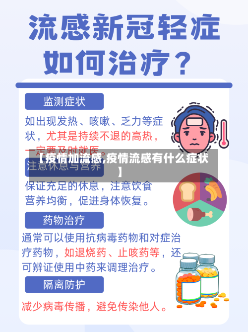 【疫情加流感,疫情流感有什么症状】-第2张图片