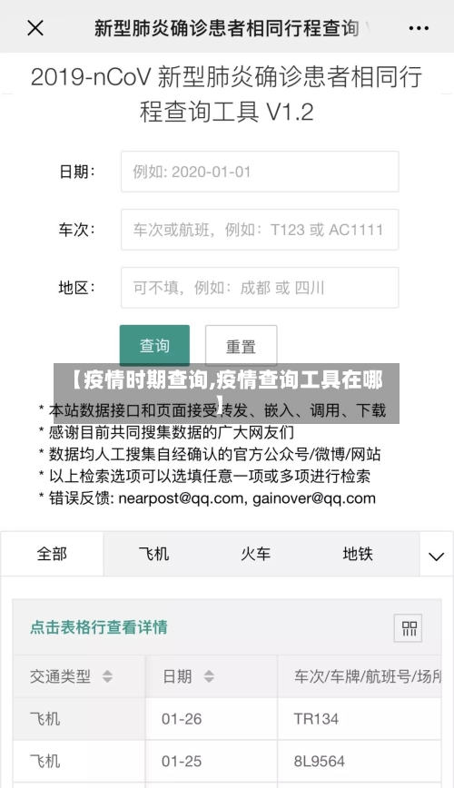 【疫情时期查询,疫情查询工具在哪】-第2张图片