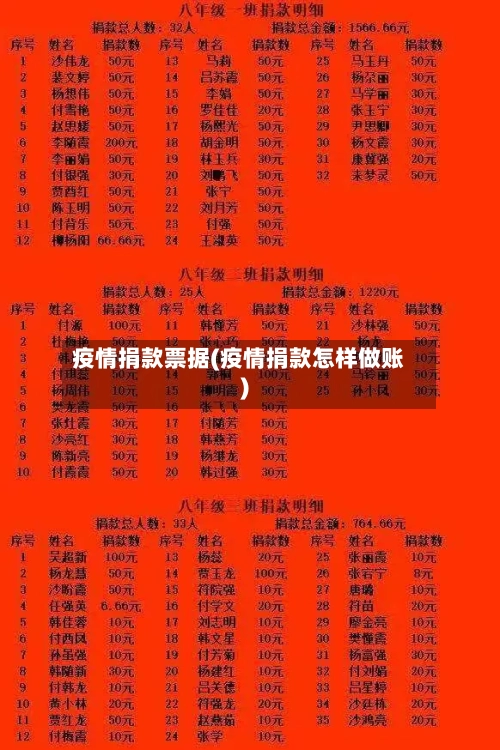 疫情捐款票据(疫情捐款怎样做账)-第3张图片