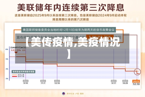 【美传疫情,美疫情况】-第1张图片