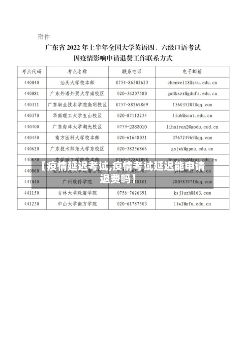 【疫情延迟考试,疫情考试延迟能申请退费吗】-第2张图片