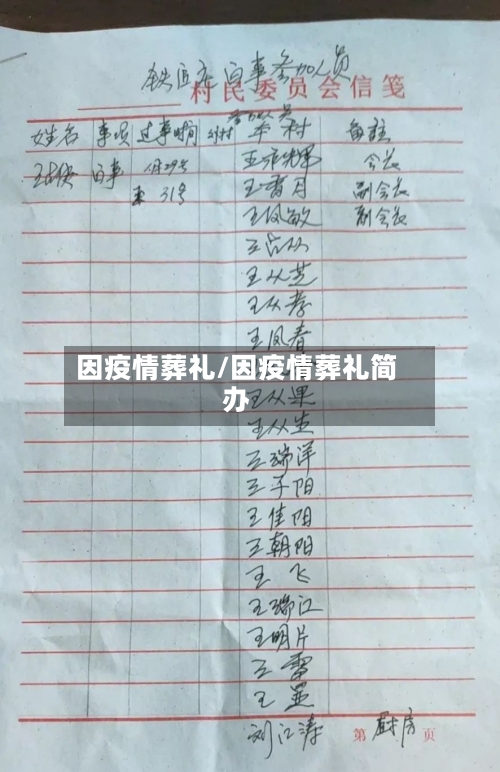 因疫情葬礼/因疫情葬礼简办-第1张图片
