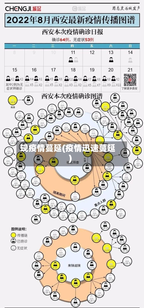 现疫情蔓延(疫情迅速蔓延)-第2张图片
