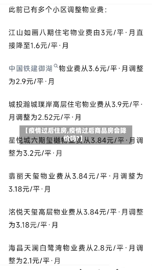 【疫情过后住房,疫情过后商品房会降价吗?】-第1张图片