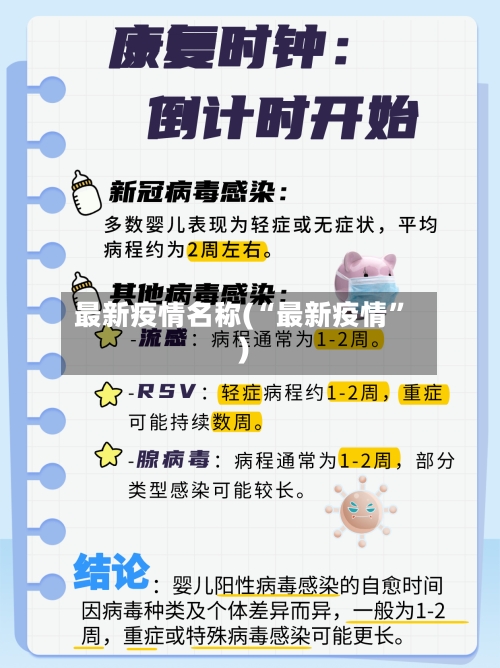 最新疫情名称(“最新疫情”)-第1张图片