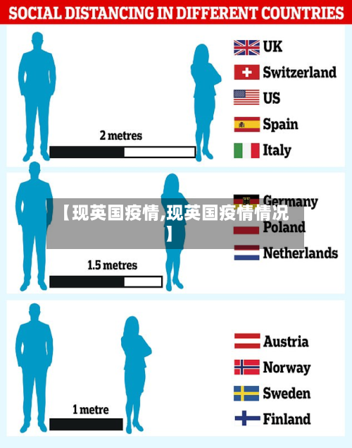 【现英国疫情,现英国疫情情况】-第1张图片