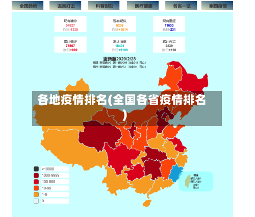 各地疫情排名(全国各省疫情排名)-第2张图片