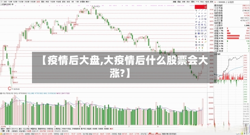 【疫情后大盘,大疫情后什么股票会大涨?】-第1张图片