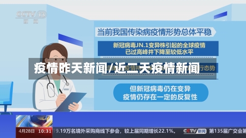 疫情昨天新闻/近二天疫情新闻-第2张图片