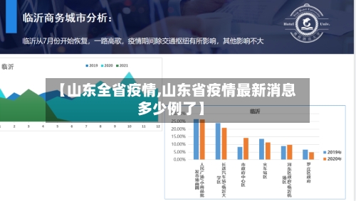 【山东全省疫情,山东省疫情最新消息多少例了】-第2张图片