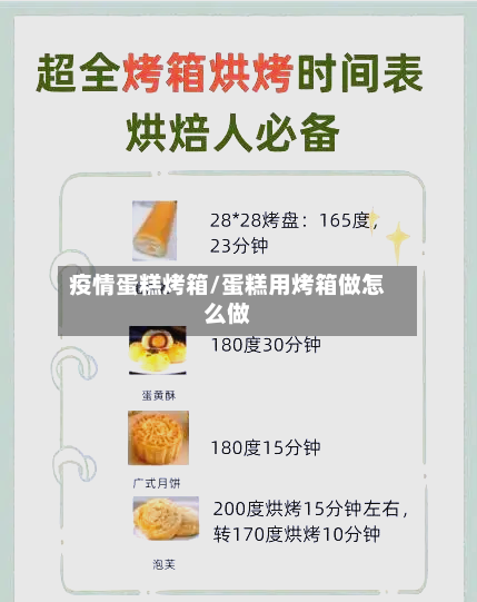 疫情蛋糕烤箱/蛋糕用烤箱做怎么做-第1张图片