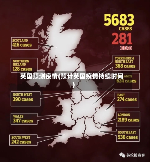 英国预测疫情(预计英国疫情持续时间)-第1张图片