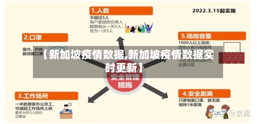 【新加坡疫情数据,新加坡疫情数据实时更新】-第1张图片