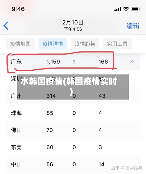 水韩国疫情(韩国疫情实时)-第2张图片
