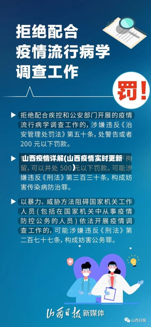 山西疫情详解(山西疫情实时更新)-第1张图片