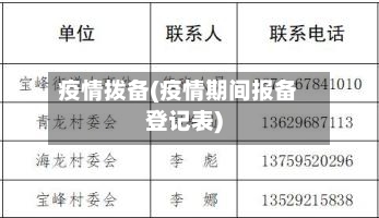 疫情拨备(疫情期间报备登记表)-第2张图片