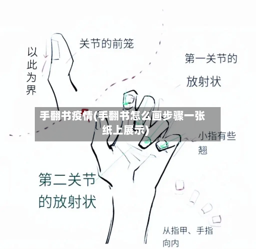 手翻书疫情(手翻书怎么画步骤一张纸上展示)-第1张图片