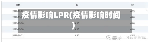 疫情影响LPR(疫情影响时间)-第1张图片