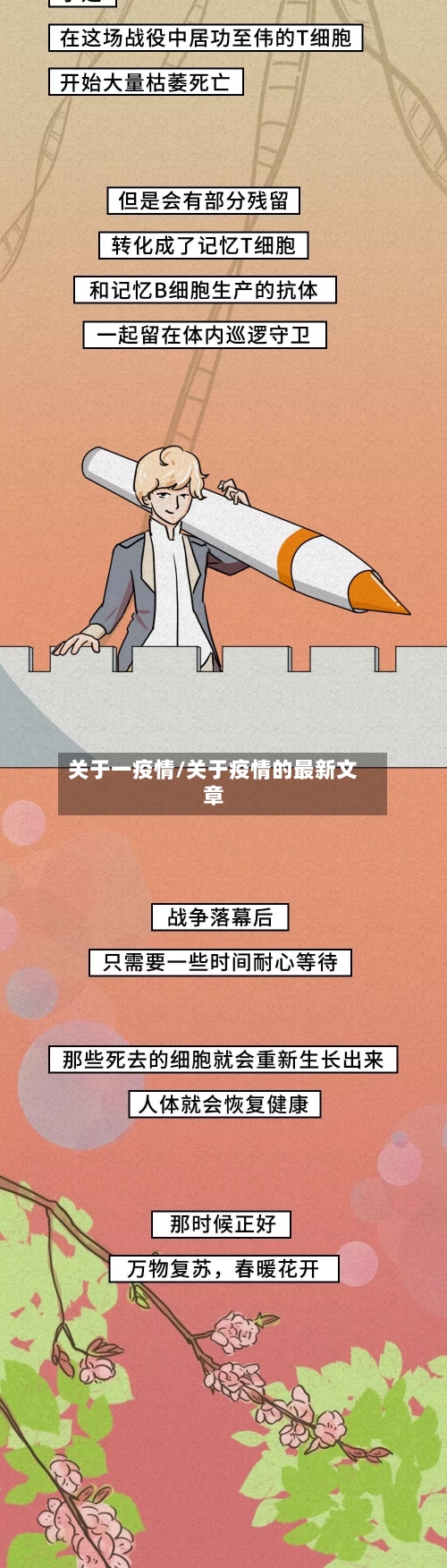 关于一疫情/关于疫情的最新文章-第3张图片