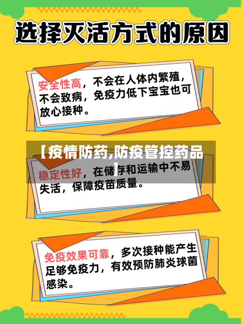 【疫情防药,防疫管控药品】-第2张图片