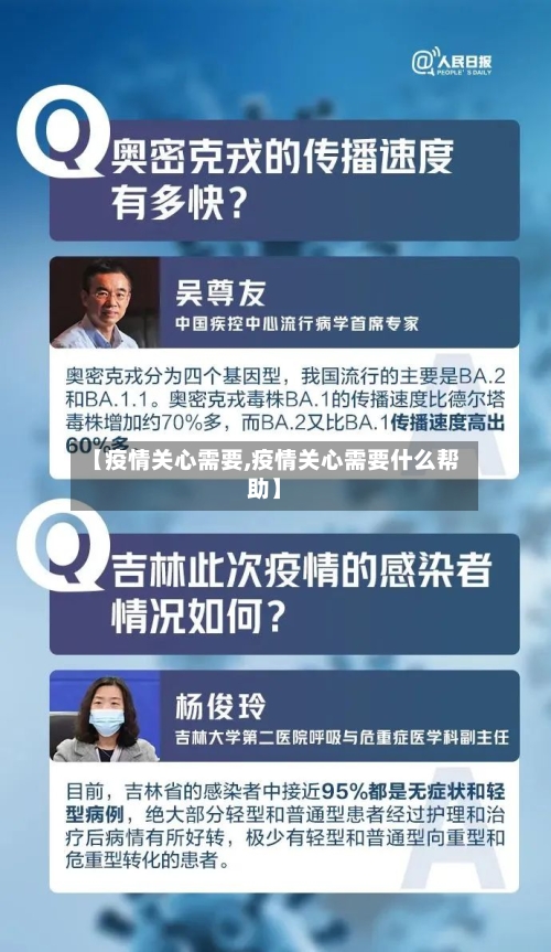 【疫情关心需要,疫情关心需要什么帮助】-第2张图片