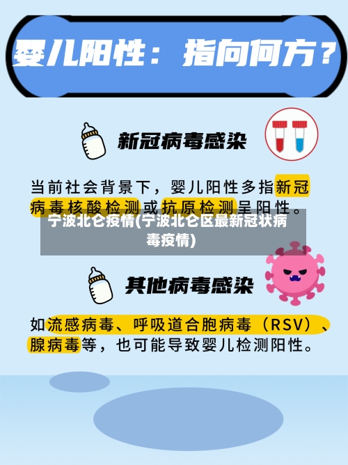 宁波北仑疫情(宁波北仑区最新冠状病毒疫情)-第3张图片