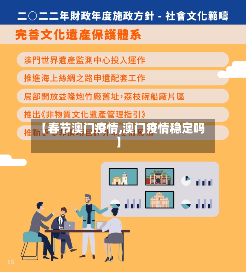【春节澳门疫情,澳门疫情稳定吗】-第1张图片